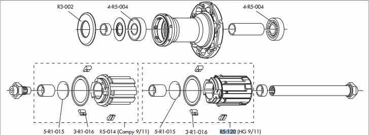 Fulcrum bębenek piasty - oś 12mm HG 11s