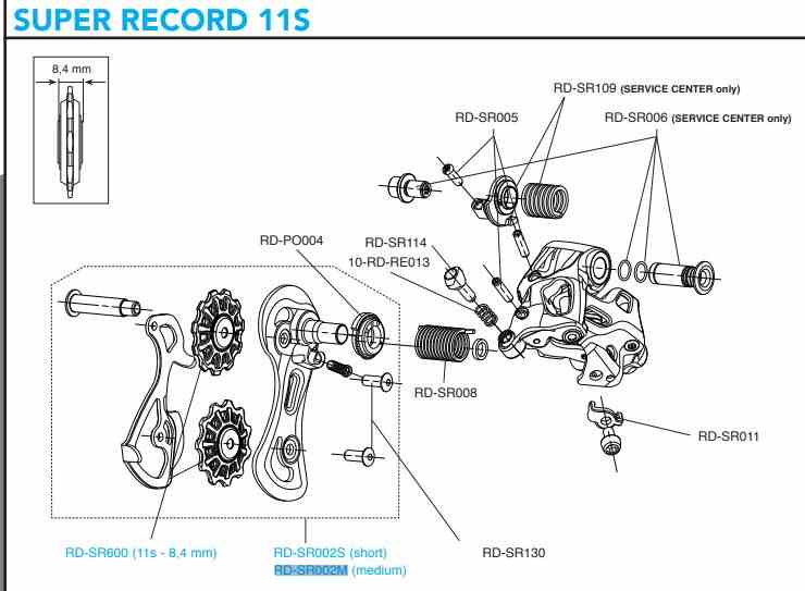 Campagnolo średni wózek tylnej przerzutki SUPER RECORD 11s 2015-2018