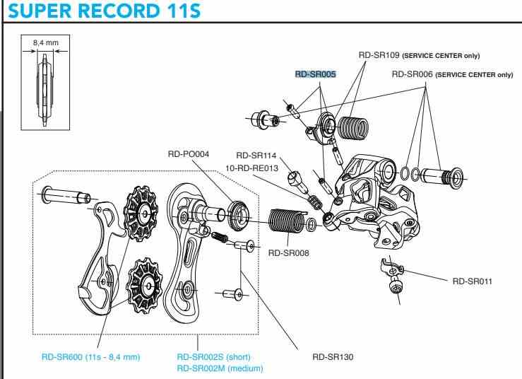 Campagnolo śruby regulacyjne przerzutki tył SR/RE/CH po 2015r