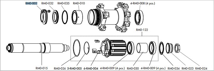 Fulcrum nakrętka likwidująca luz piasty tył RM0