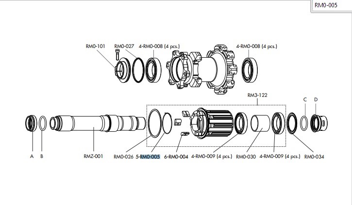 Fulcrum sprężyna bębenka piasty Red Metal