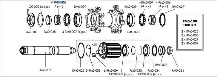 Fulcrum stożek piast Red Metal1 / Red Metal3
