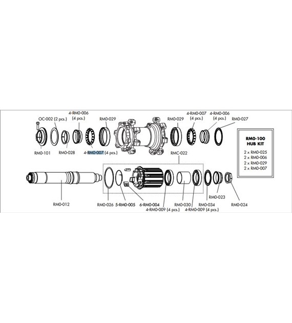 Fulcrum łożysko do piast Red Metal 1 / Red Metal 3