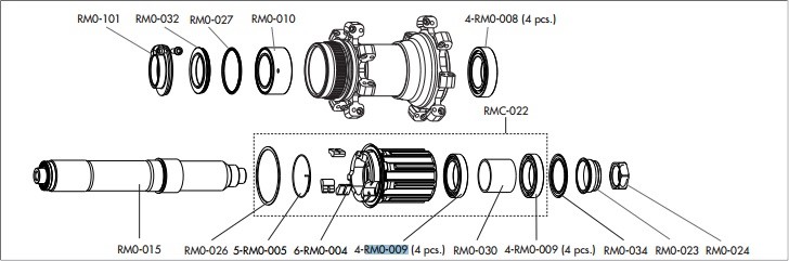 Fulcrum łożysko bębenka do piast Red Metal RM0-009
