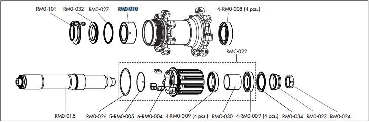 Fulcrum łożysko piasty Red Metal AFS RM0-010