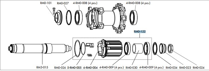 Fulcrum bębenek do kół Red Metal 1 / Red Metal 1XL