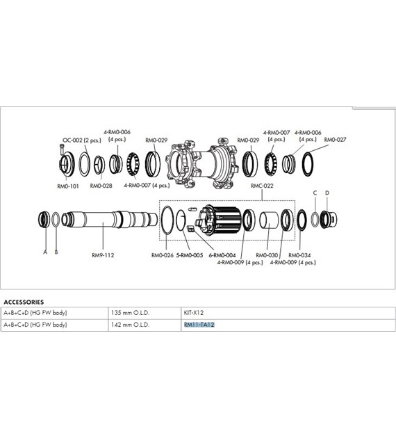 Fulcrum przejściówka do piast z osi QR na oś 12mm
