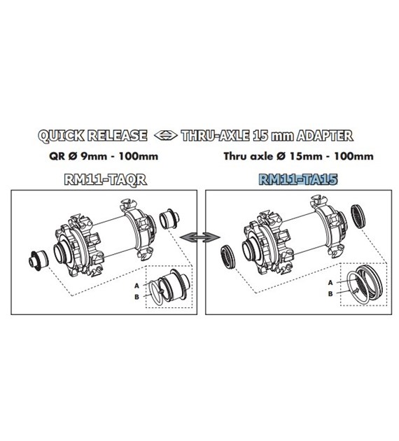 Fulcrum przejściówka do piast z osi QR na oś 15mm