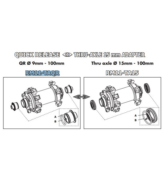Fulcrum przejściówka do piast z osi 15mm na oś QR