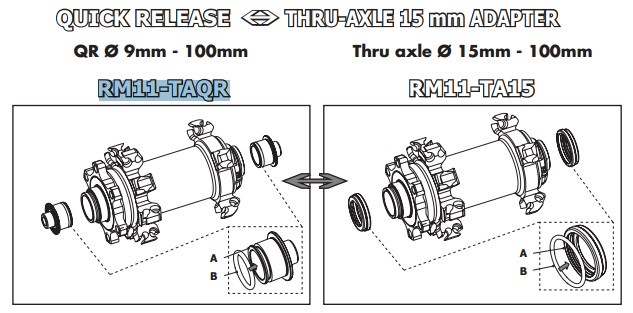 Fulcrum przejściówka do piast z osi 15mm na oś QR