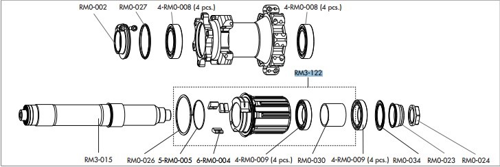 Fulcrum bębenek do kół Red Metal 5 / Red Metal 3