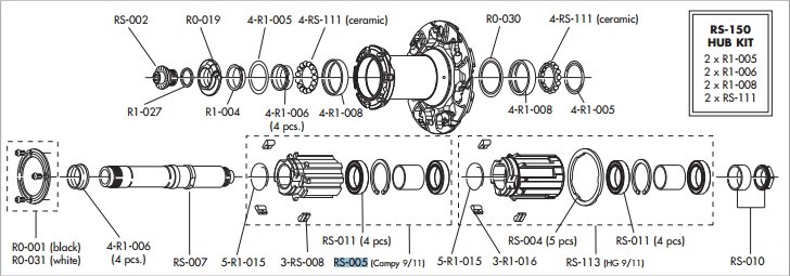 Fulcrum bębenek piasty - oś 17mm ED (CAMPA)