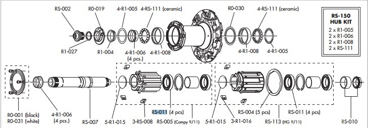 Fulcrum łożysko bębenka do kół szosowych Racing