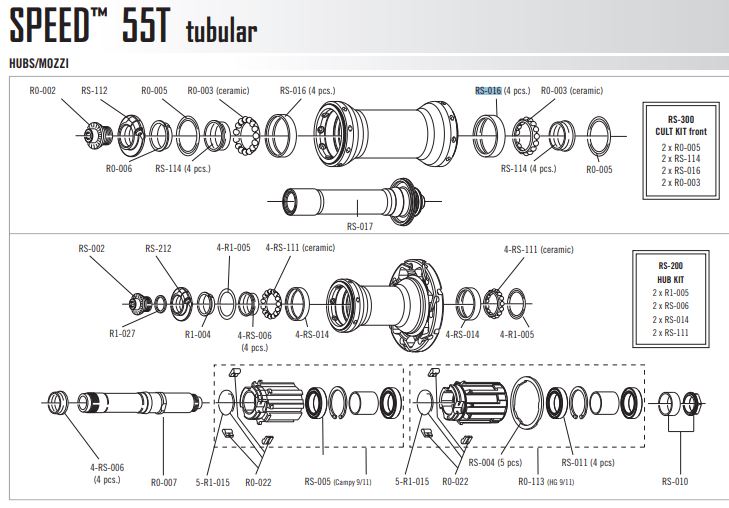 Bieżnia przód piasty Fulcrum Racing Zero Competizione oraz Speed 55T/40T