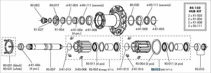 Fulcrum bębenek piasty - oś 17mm HG 11s