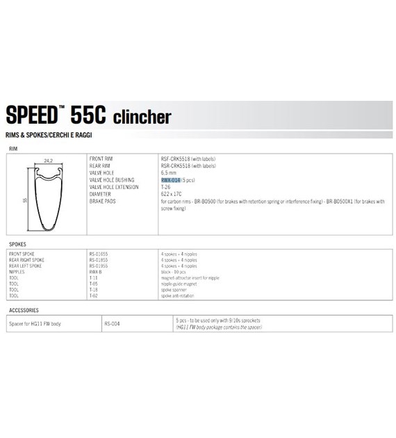 Fulcrum podkładka do obręczy carbon. pod wentyl