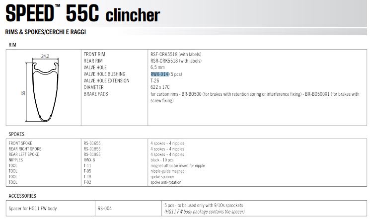 Fulcrum podkładka do obręczy carbon. pod wentyl