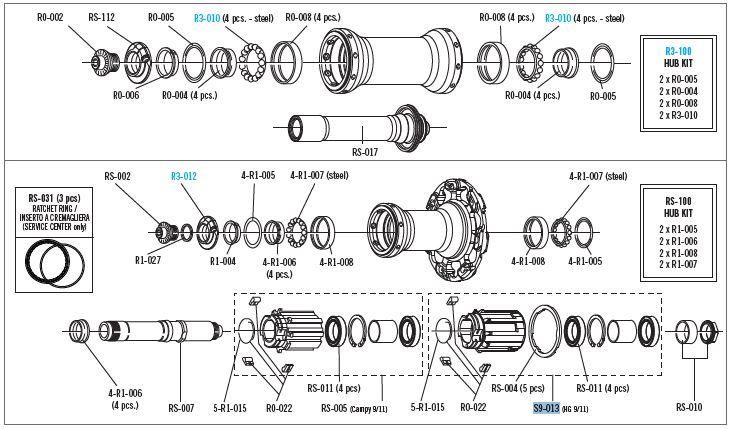 Fulcrum bębenek HG 9-12  do kół po 2017r 17mm