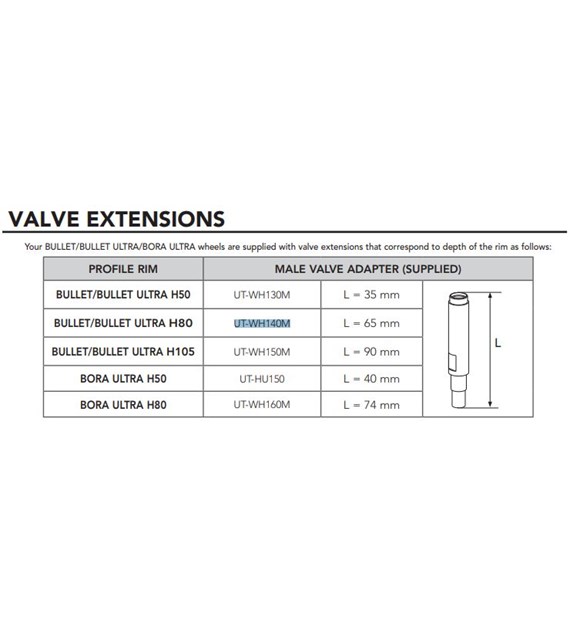 Campagnolo męska przedłużka went do kół 80mm